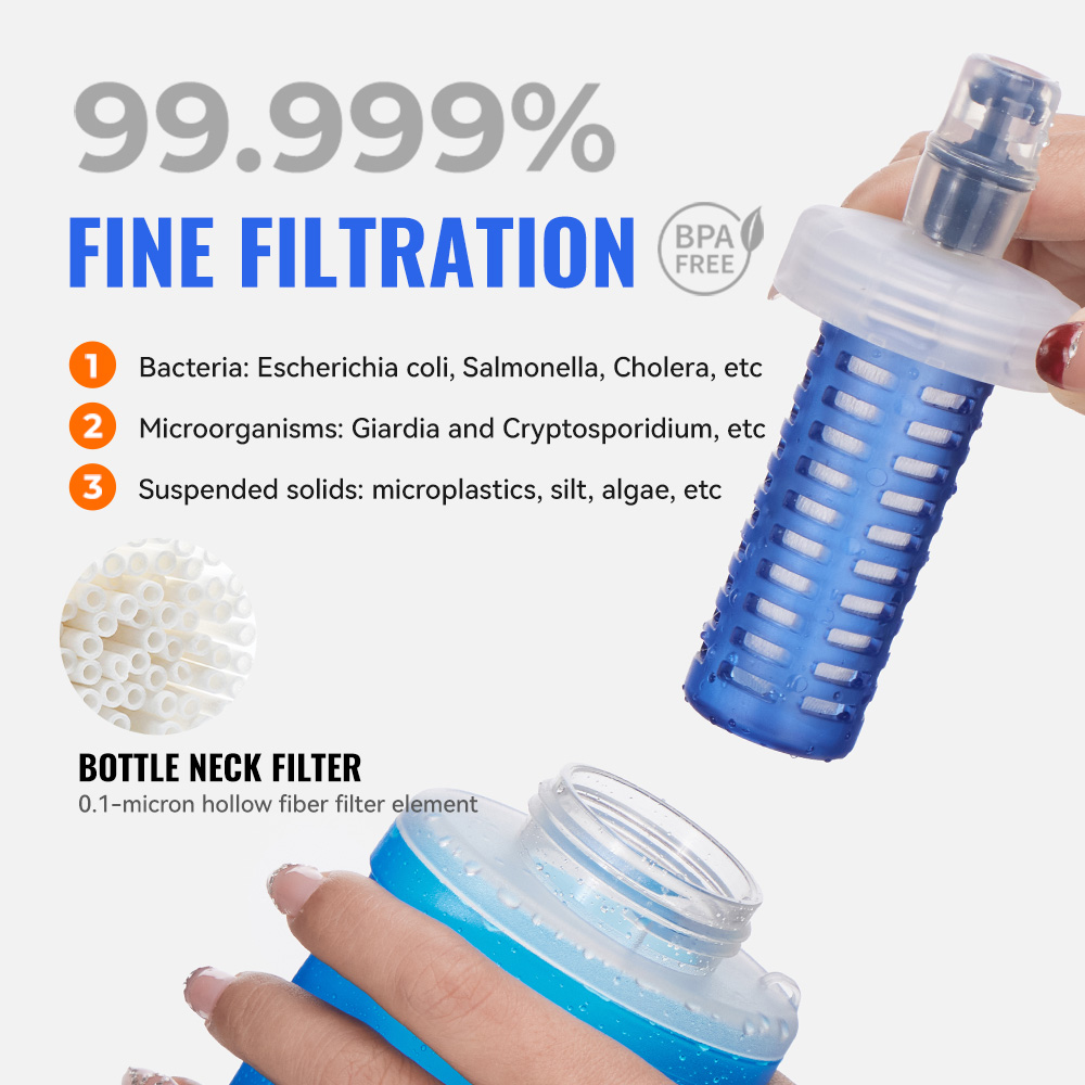 WRELS Water Filter Bottle Coll - Water Bag Collapsible recension och pris